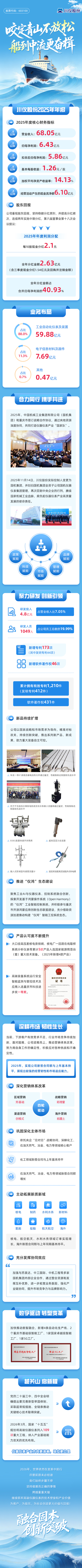 mg冰球突破(中国游)官方网站